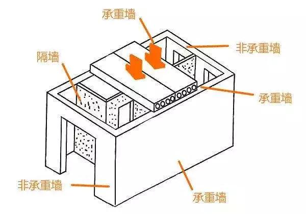 芜湖墙体拆改明细.jpg